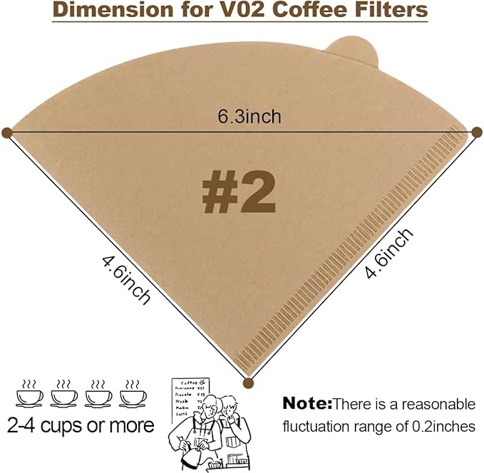 200 Count Coffee Filter, Unbleached Cone Filters for 2-4 Cup Brewers, Biodegradable and Chemical-Free Coffee Filters for Home, Travel & Office (Size #2)