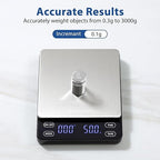 KitchenTour Digital Kitchen Scale EG5001 (3000g with Timer)