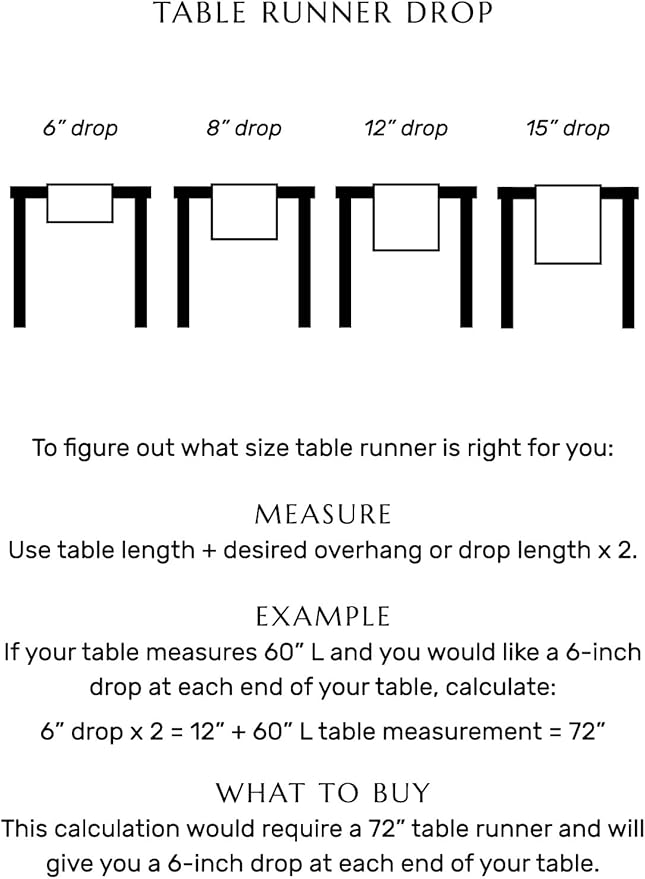 Solino Home Cotton Linen Table Runner 48 Inches - Poppy Red Hemstitch Table Runner 14 x 48 Inch Ideal for Dresser and Coffee Tables - Summer, Halloween