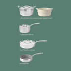 Bloomhouse - Two Time Oprah's Favorite Things Winner - 8 Piece Triply Stainless Steel Pots and Pans Cookware Set W/Grey Non Toxic Pro Ceramic Non Stick Interior