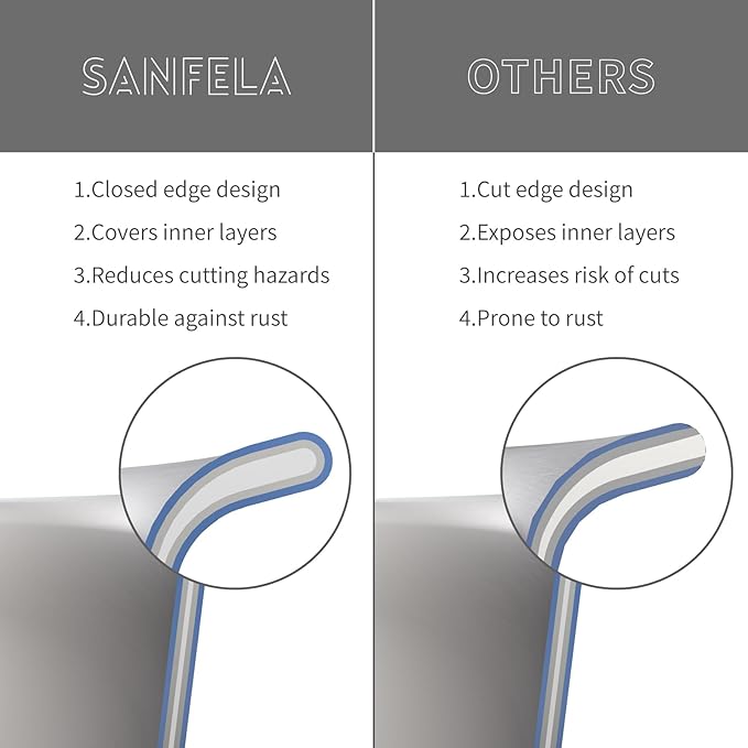 12 Inch Stainless Steel Frying Pan, 5-Ply Stainless Steel Skillet, Dishwasher and Oven Safe, Induction Pan, Even Heat Distribution
