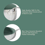 Bloomhouse - Two Time Oprah's Favorite Things Winner - 8 Piece Triply Stainless Steel Pots and Pans Cookware Set W/Sage Green Non Toxic Pro Ceramic Non Stick Interior