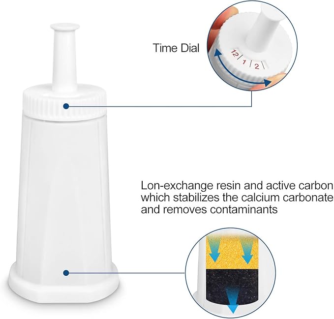 Filter - Replacement Water Filter Compatible with Breville Sage Claro Swiss For Oracle, Barista & Bambino - Compare to Part #BES008WHT0NUC1.(Pack of 2) (2) (2)
