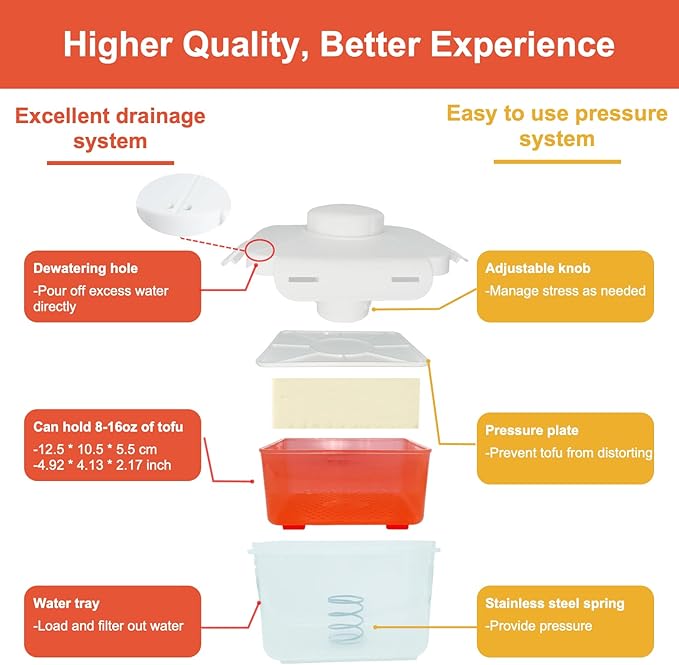 Adjustable Tofu Press - Effortlessly Remove Water from Silken, Firm & Extra Firm Tofu, BPA-Free, Dishwasher Safe - Perfect for Tofu and Cheese Enthusiasts