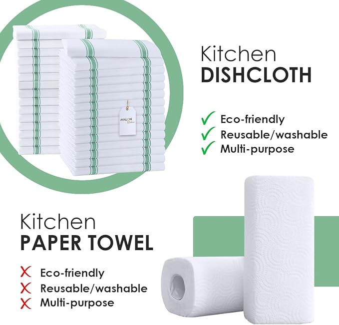 Dish Towels Set (Value Pack of 30) Size 15x25 Inch, 100% Cotton Soft & Absorbent Linen Kitchen Towels, Tea Towels, Reusable Cleaning Cloths for Household Cleaning (Green)