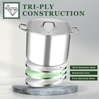 Leonyo 20QT Stock Pot, 18/10 Stainless Steel Soup Pot With Lid, Heavy Duty Stockpot Compatible with All Stoves, Food Grade Cookware for Pasta, Seafood, Spaghetti, Non Stick & Tri-Ply Base