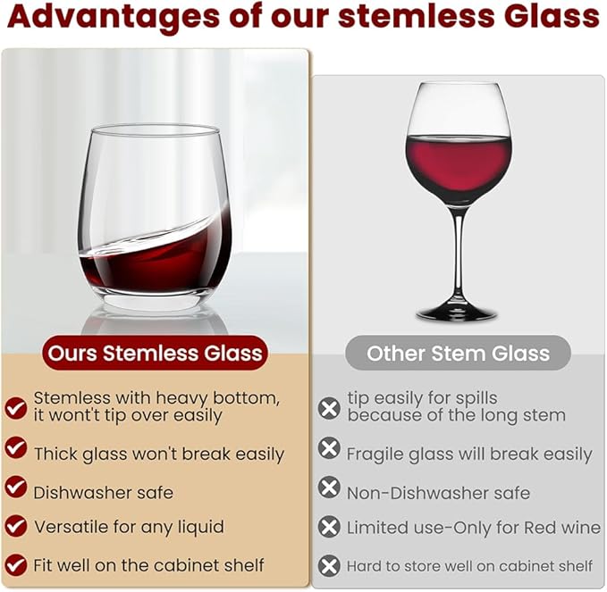 12 Ounce Stemless Wine Glasses/Whiskey Glasses/Beverage Glasses, Set of 4 Great For Drinking Wine, Whiskey or Juice, Versatile Glass Cups/Glassware Sets/Glass Tumblers