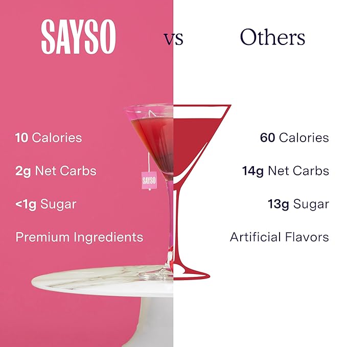 SAYSO: Skinny Hibiscus Cosmo Craft Cocktail Tea Bag | Enjoy an Instant Cosmopolitan or Mocktail in Under 1 Min, <1G Sugar, 10 Calories, Vegan, Kosher, Non-GMO, 8 Count