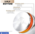 Daniks Classic 2 Quart Stainless Steel Stock Pot with Glass Lid, Tri-Ply Bottom for Even Heating, Induction Compatible, Dishwasher Safe