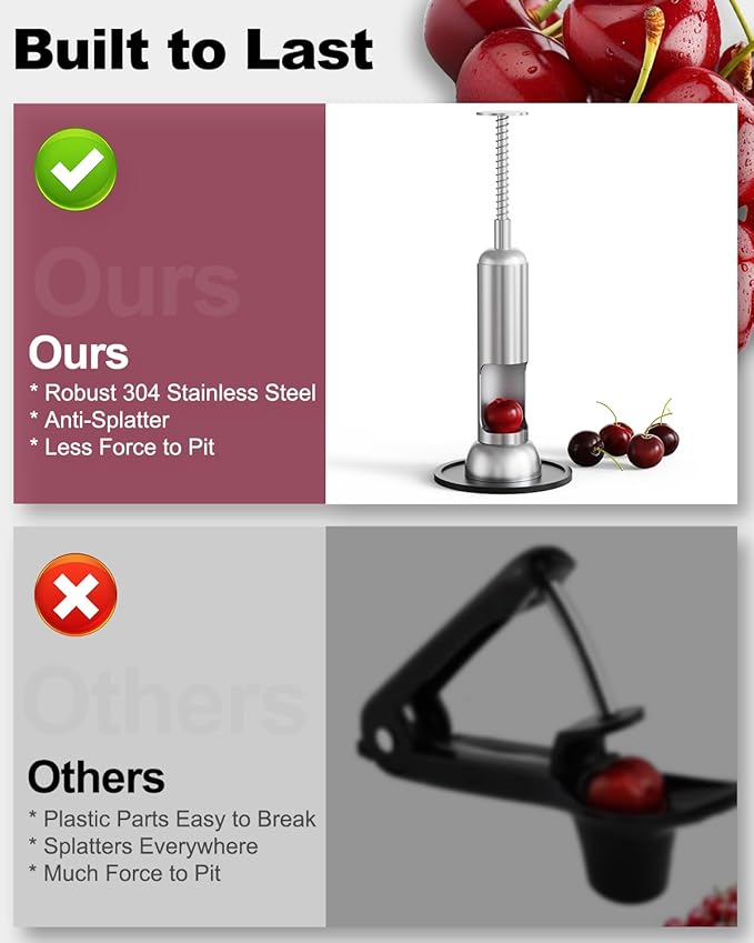 Cherry Pitter, 304 Stainless Steel Cherry Pit Remover and Corer for Large & Small Cherries, Heavy Duty, Dishwasher-Safe, Time-Saving, Effortless to Use Cherry Stoner (Press-Type)