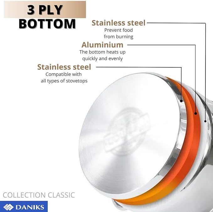 Daniks Classic 4 Quart Stainless Steel Stock Pot with Glass Lid, Tri-Ply Bottom for Even Heating, Induction Compatible, Dishwasher Safe