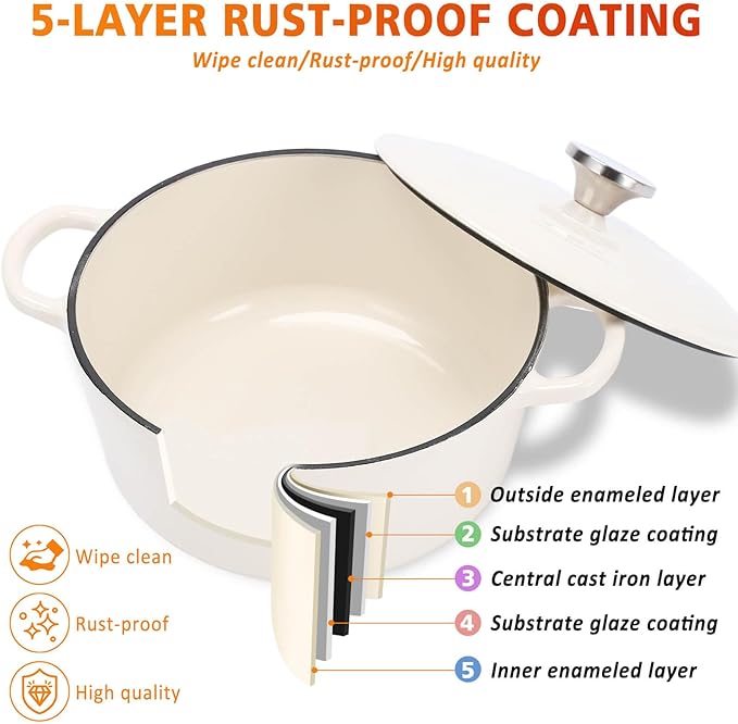 Enameled Cast Iron Cookware Set, 5-Piece Ceramic Coated Pots & Pans with Dutch Oven and Lid, PFAS/PTFE/PFOA-Free, Induction Gas Oven Safe, Cream White Cookware Set