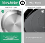 Tri-Ply Stainless Steel Paella Pan, 14.5 inch Large Skillet,12 Servings 18/10 Large Paella pan with Lid,Jumbo Cooker,Perfect for Outdoors, Camping, Parties