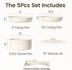 Chef Power Ceramic Nonstick Cookware Set 5 Piece with Detachable Handle, Induction Dishwasher Oven Safe Pans and Pots Set, RV Kicthen Set Removable Handle, Cream White