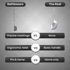 Rattleware Stainless Steel Spoon Twist – Coffee Scoop with Graduated Measure, Long Handled Espresso Spoon, Barista Tool, Coffee Bar Accessories, Measuring Tablespoon for Ground Coffee