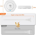 Smart Beverage Heating Plate Candle Wax Cup Warmer Electric Thermostat Coaster for Hot Coffee Milk Tea Water Cocoa Desk Home Office Use Christmas Birthday Gift Auto Shut Off White