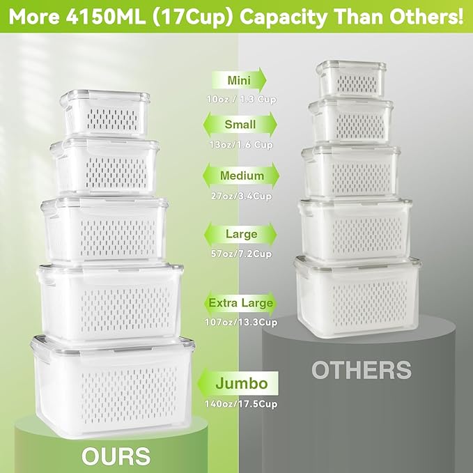 LUXEAR Larger 5PCS Fruit Storage Containers For Fridge, Produce Vegetable Saver Container with Lid Colander Vent Handle, BPA-Free Refrigerator Microwave Dishwasher Safe, Keep Fruits Veggie Food Fresh