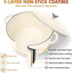 Hisencn Enameled Cast Iron Cookware Set - 7 Piece Dutch Ovens Set, Sauce Pan, Skillet, 3 Lids, Pots and Pans Set, Ceramic Coated Cast Iron, Heavy Duty, Gas/Induction Compatible, PFA Free