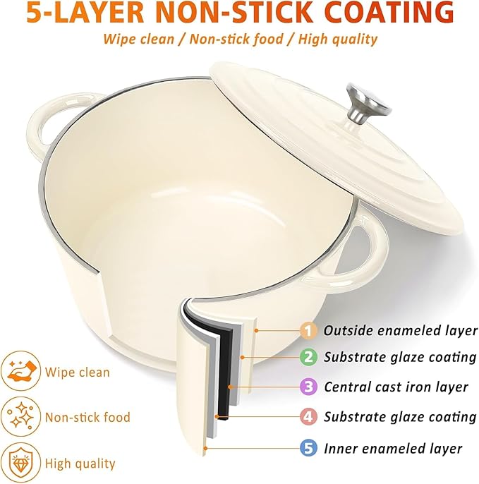 Hisencn Enameled Cast Iron Cookware Set - 7 Piece Dutch Ovens Set, Sauce Pan, Skillet, 3 Lids, Pots and Pans Set, Ceramic Coated Cast Iron, Heavy Duty, Gas/Induction Compatible, PFA Free