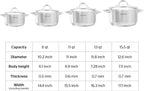SUNHOUSE Stainless Steel Stock Pot - 11 Quart Heavy-Duty Induction Cooking Pot with Visible Lid for Pasta, Soup, Spaghetti - Nonstick Thick-Bottom Deep Stockpot for Canning, Boiling, and Simmering