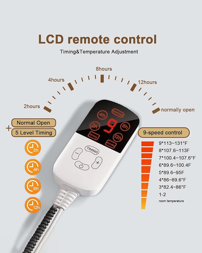 Sourdough Starter Kit Banneton Bread Proofing Basket Set w/Heating Mat,Sourdough Bread Baking Supplies, Sourdough Starter Warmer Mat,Sour Dough Kit Tools,Sourdough Kit Gifts for Bakers Women Wife Mom