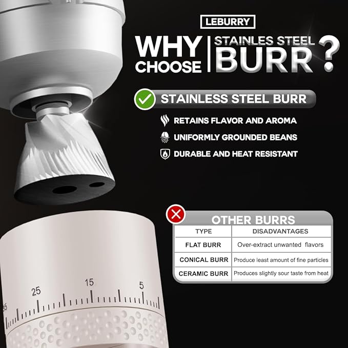 Portable Coffee Grinder – Rechargeable Espresso Coffee Grinder with Stainless Steel Burr Mill for Travel, Camping – Cordless Electric Small Grinders with 38 Adjustable Grind Settings