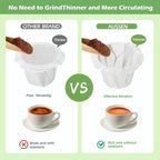 Aussen Disposable Coffee Paper Filters Replacement Kerig Filter Fit All Keurig Single Serve Filter Brands Compatible with Reusable Single Serve Pods Keurig Coffee Maker (White, 200pcs)