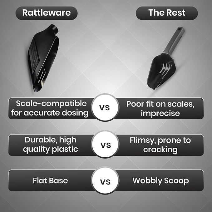 Rattleware Half Kilo Food Measuring Bean Scale Scoop - Durable and Commercial Coffee Beans Weighing Container Spoon, Plastic Coffee Bean Scale Measuring Tool for Baristas - Black