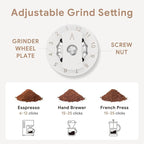 2-IN-ONE Compact Electric Burr Coffee Grinder Durable SUS420 Stainless Steel Grinding Core | Double Brewing Model | One Press | USB Charging Electric Coffee Grinder Mini Camping