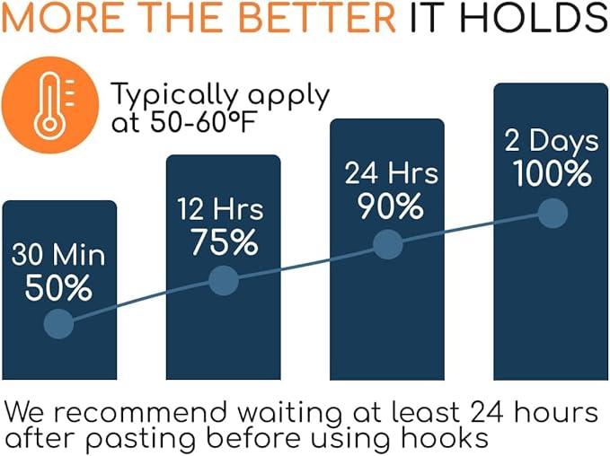 GLUIT Adhesive Large Wall Hooks for Hanging Heavy Duty 22 lbs Hooks for Walls No Damage 18 Pack