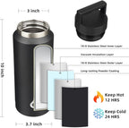 BJPKPK Insulated Water Bottles, Dishwasher Safe 36 oz Water Bottle with Handle, Leakproof BPA Free Water Jug, Stainless Steel Thermos for Sports, Black