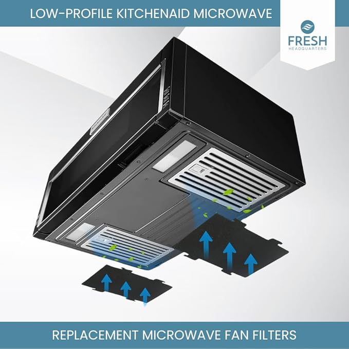 2-Pack Notched Activated Carbon Charcoal Microwave Hood Filters - 9.75" x 7.25" Microwave Hood Filters - Compatible with Whirlpool OTR Models and KitchenAid Models, Made in USA