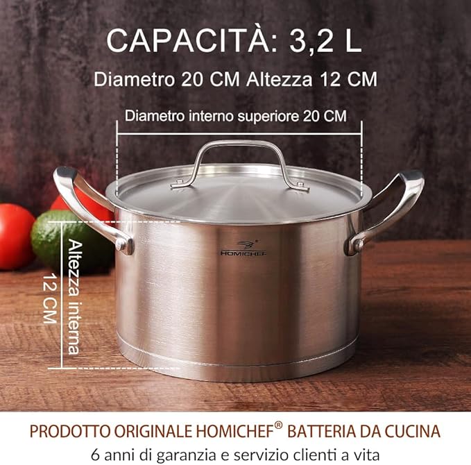 HOMICHEF 3.5QT Silver Nickel Free Stainless Steel Stockpot with Lid - Matte Polished, 8 Inch Wide, 7.6MM Thick Base, No Non-Stick Coating, 4.5 lbs