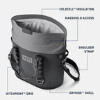 YETI Hopper M Series Portable Soft Coolers with MagShield Access