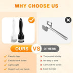 Stainless steel meat tenderizing tool, meat pounding hammer, equipped with 24 sharp needles, used for tenderizing and pounding steaks, beef, pork, chicken, grilling, and fish(White)