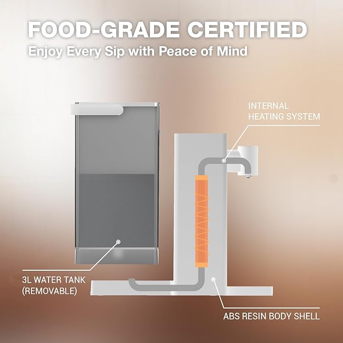 AIRHOP Instant Hot Water Dispenser, Quick Heating Countertop Water Dispenser with Child Locks, Adjustable 5 Temp 3 Water Volume Dispense, 100OZ 3L Removable Tank, Ideal for Home Office Kitchen, White