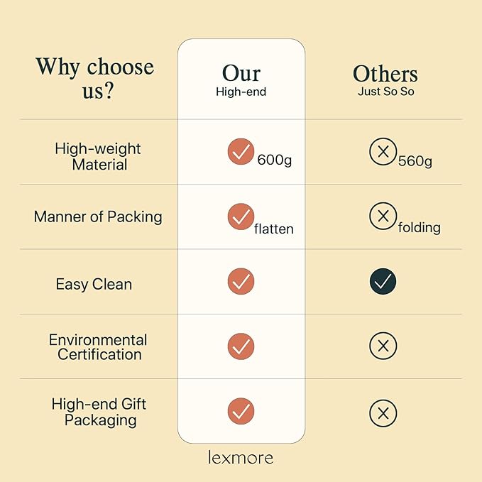 LEXMORE PVC Woven Placemats 4 PCS Wipeable Indoor/Outdoor Table Mats Washable Vinyl Place Mats for Dining Table, Set of 4-Ocean Geode