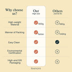 LEXMORE PVC Woven Placemats 4 PCS Wipeable Indoor/Outdoor Table Mats Washable Vinyl Place Mats for Dining Table, Set of 4-Ocean Geode