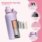 32oz Water Bottle with Comfort Grip Handle, Gym Water Bottle, Insulated Steel Water Bottle with Wide Mouth, No Straw