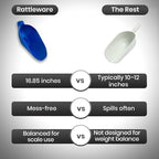 Rattleware 16.85" Kilo Bean Scale Scoop - Durable Precision Coffee Bean Measuring and Scooping Tool for Home Kitchen Baristas or Commercial Use (Blue)