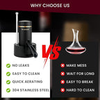 3-in-1 Electric Wine Aerator & Decanter Set with Stand Base - Automatic Pump Dispenser, Retractable Tube, and Built-in Pourer, Ideal Gift for Wine Lovers