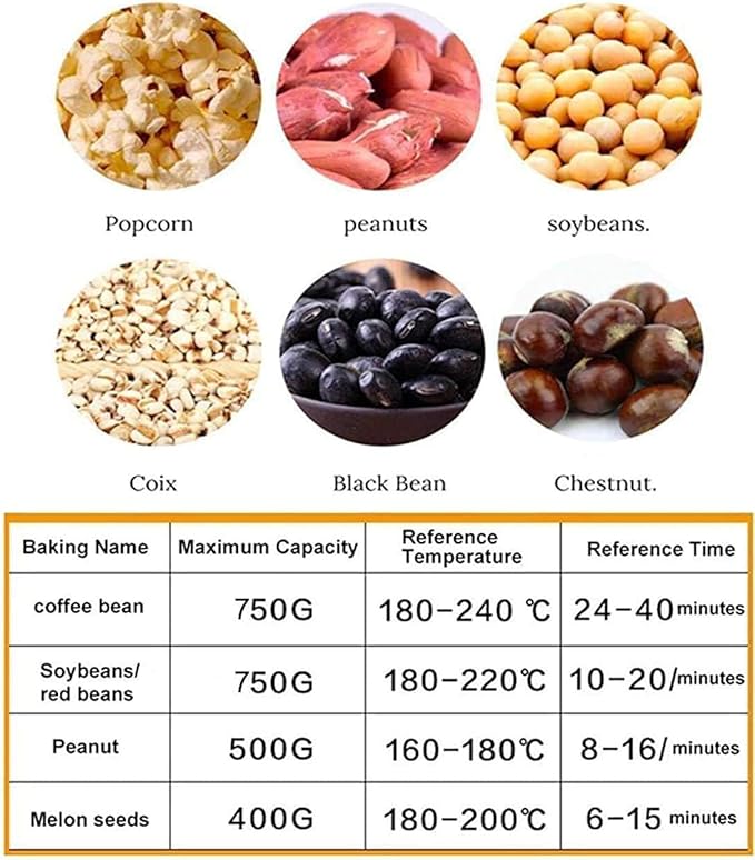 WINB Coffee Roaster Machine for Home Use, 110V Household Electric Coffee Bean Roaster with Timer Roasting Machine Peanut Bean Home Coffee Roaster