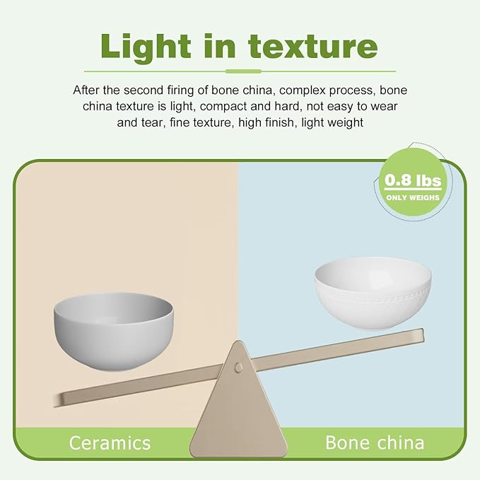 Yoshy 12-Piece White Embossed Mesh Bone China Dinnerware with Lightweight Durable Chip Resistant Design Service for 4