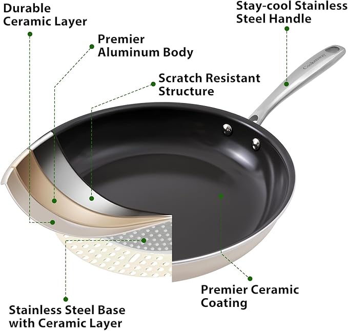 Cookware Set Nonstick Frying Pans, 8 &10 inches Ceramic Non Stick Skillets, Egg Fry Pans for Cooking,PTFE,PFOA,PFAs Free,Oven&Dishwasher Safe,Ash Grey