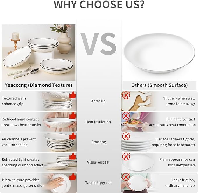 Yeacccng White Pasta Bowls Set of 6, 24oz Ceramic Salad Bowls, 8 inch Ceramic Bowls for Pasta, Salad, Oatmeal, Fruit, Chicken, Easy to Clean, Dishwasher & Microwave Safe, Scratch-Resistant, Lead-Free