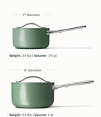 Caraway Nonstick Ceramic Sauce Pans with Lids (3 qt & 1.75 qt) - Non Toxic, PTFE & PFOA Free - Oven Safe & Compatible with All Stovetops (Gas, Electric & Induction) - Sage