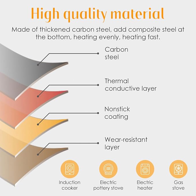 Mini Saucepan, 0.5QT Pink Nonstick Butter Warmer with Handle 2 Pour Spouts Multi Milk Pot Stockpot Practical Small Melting Pot