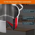 DELARLO Tri-Ply Stainless Steel Soup Pot 12QT, Tri-ply Big Pots for Cooking, 18/10 whole clad Stainless Steel Pot, Fast Even Heat, 12 QT Stock cookware with Lid, Pasta Pot, Induction Ready Up to 600℉