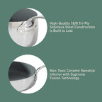 Bloomhouse - Two Time Oprah's Favorite Things Winner - 8 Piece Triply Stainless Steel Pots and Pans Cookware Set W/Grey Non Toxic Pro Ceramic Non Stick Interior