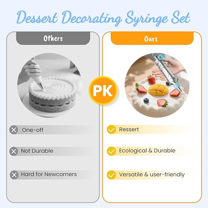 Dessert Decorating Syringe Set, Cake Frosting Piping Kit Stainless Steels Cupcake Icing Piping Kit with 6 Nozzles, 4 Scraper, 6 Silicone Cake Liners, 2 Cleaning Brush for DIY Cake Decoration, Blue